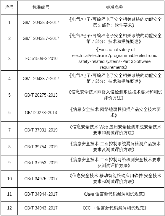 机器人710公海寰宇 图片