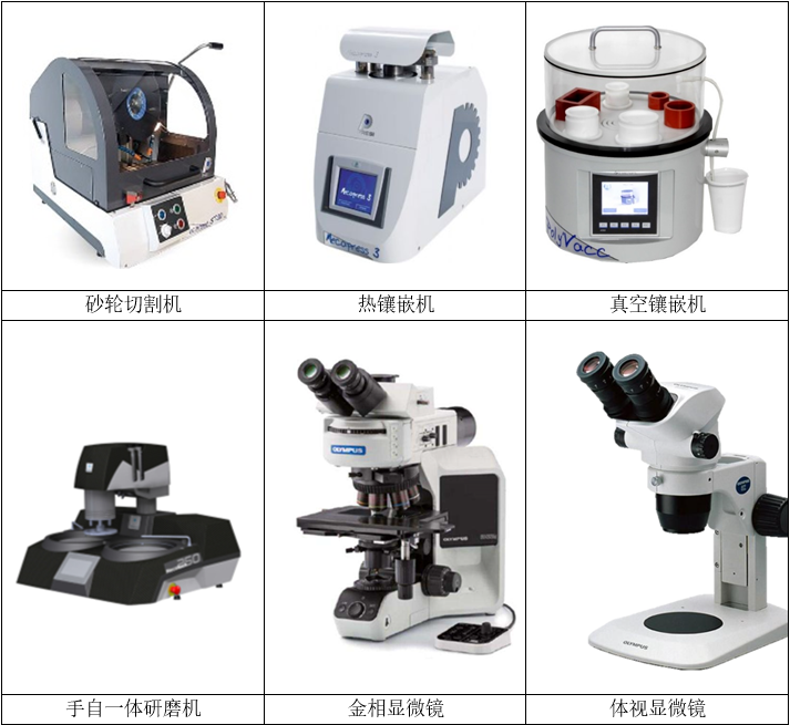 710公海寰宇(中国)机器人有限公司官网 图片