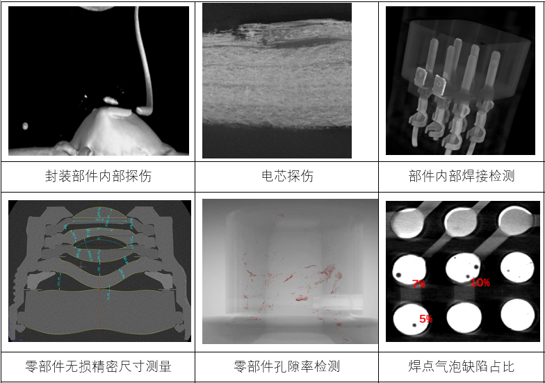 710公海寰宇(中国)机器人有限公司官网 图片